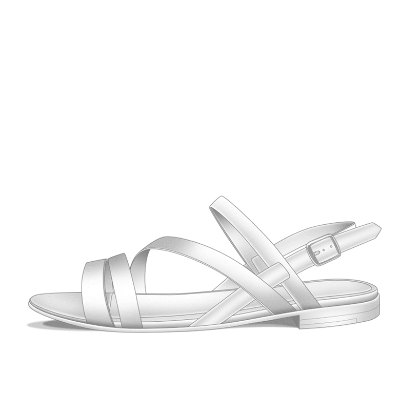 Emma plate - Personnaliser